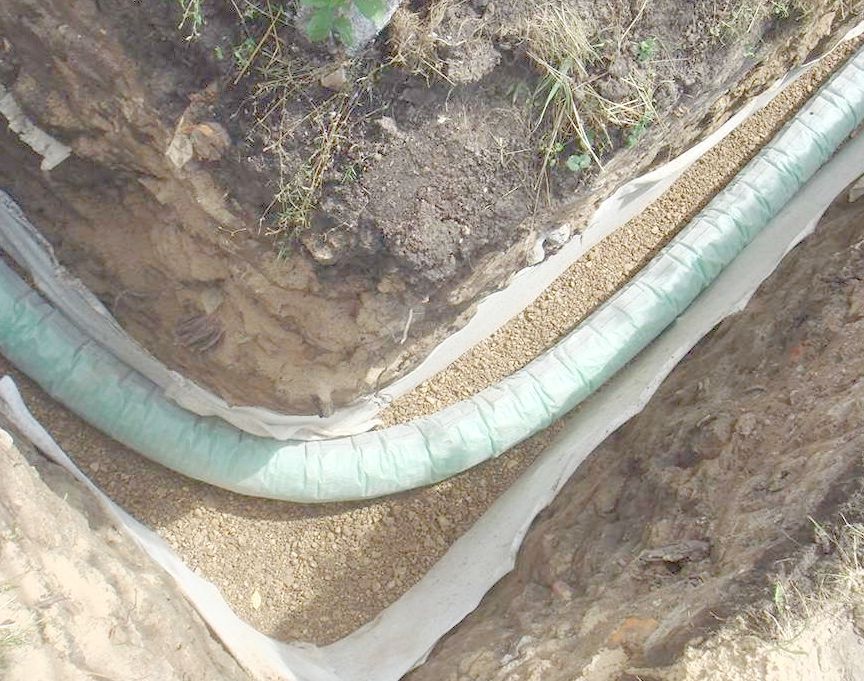 Кольцевой дренаж